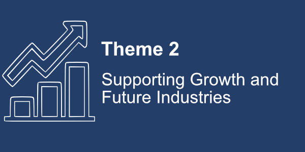 Supporting growth and future industries